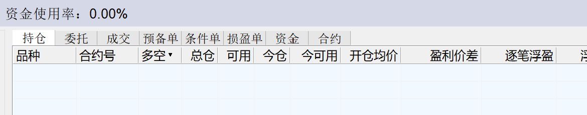 感觉好久没空仓两个交易日了。。。.png