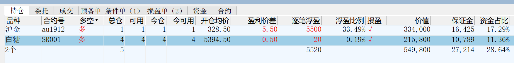心有些乱。。.png