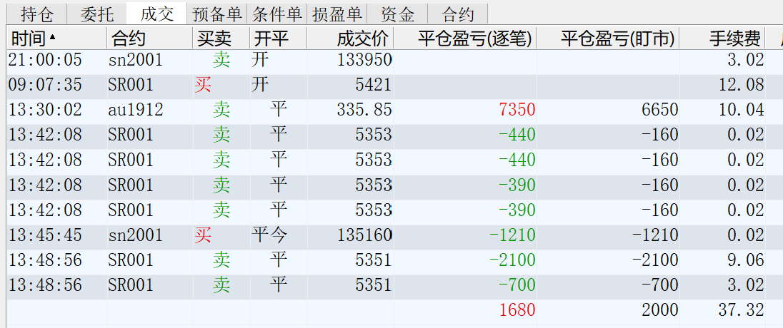 唉.png
