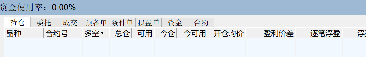 太累了，空仓了.png