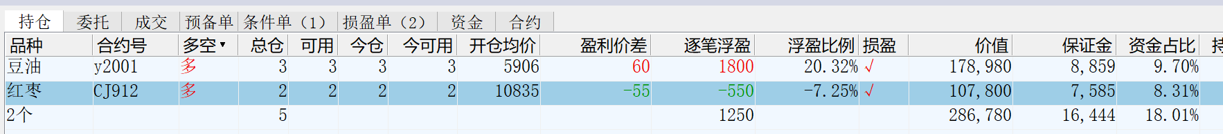 亏的先割.png