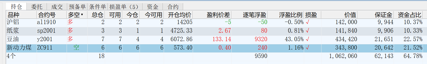 看似美丽的持仓.png