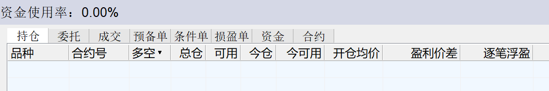 等待行情明朗.png