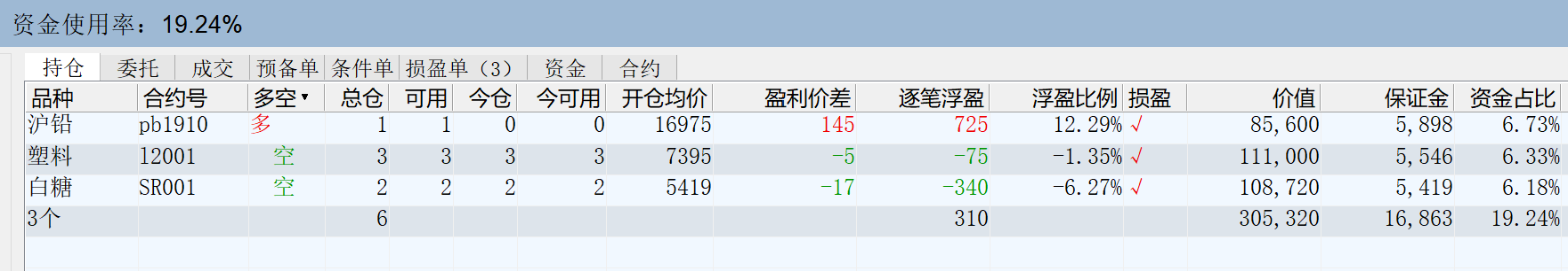 紧张...烦躁...难受.png
