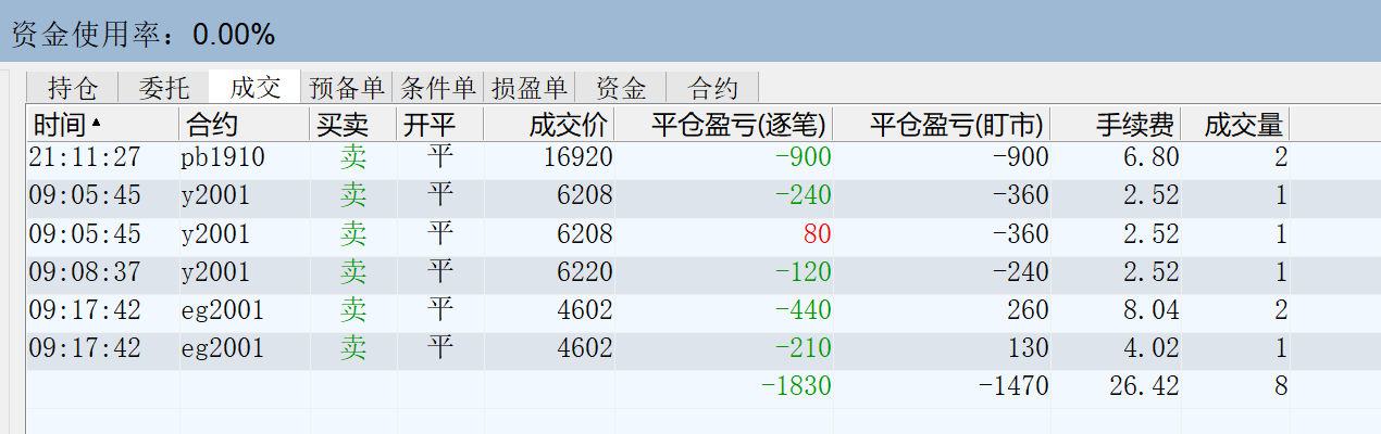 下一份割肉会是什么时候呢？.png