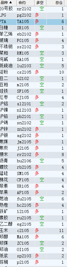 20201223收盘后持仓.png