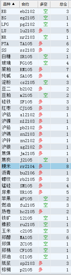 20210105收盘后持仓.png