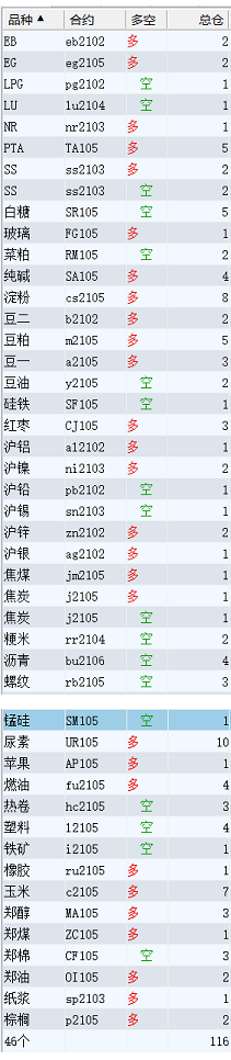 20210114收盘后持仓.png