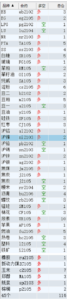 20210115收盘后持仓.png