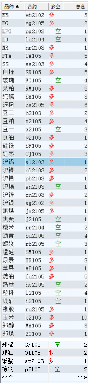 20210118收盘后持仓.png