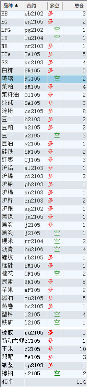 20210119收盘后持仓.png