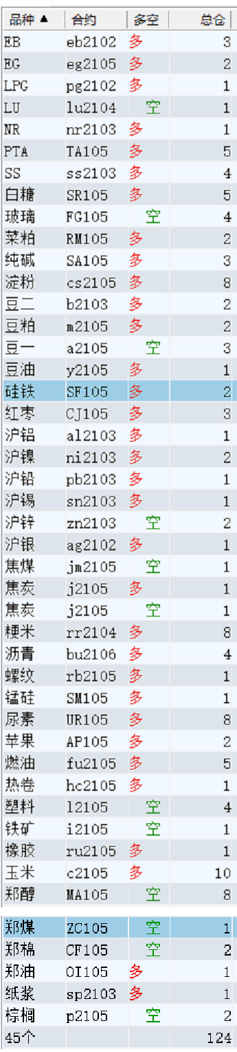 20210121收盘后持仓.png