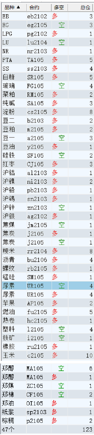 20210122收盘后持仓.png