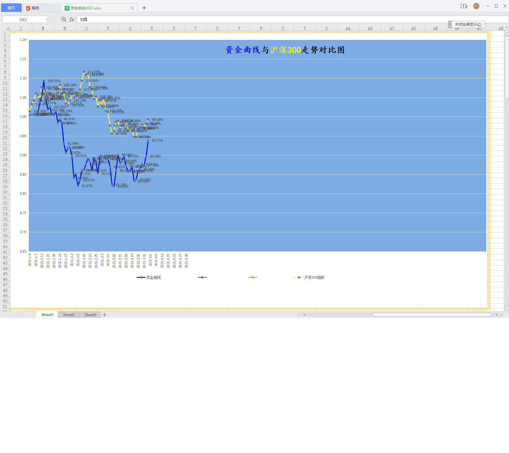 2021.04.02 资金曲线图.png
