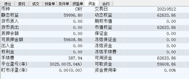 期货交易29.png
