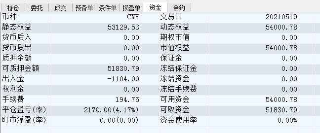 期货交易40.png
