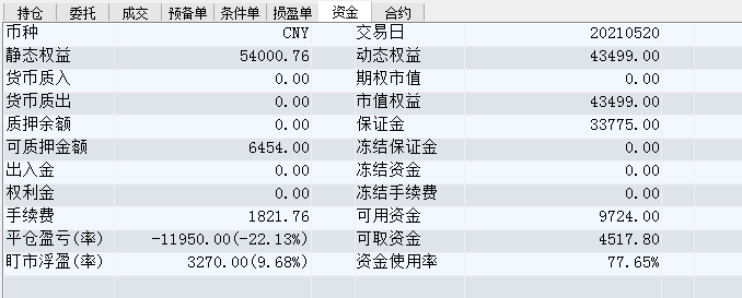 期货交易42.png