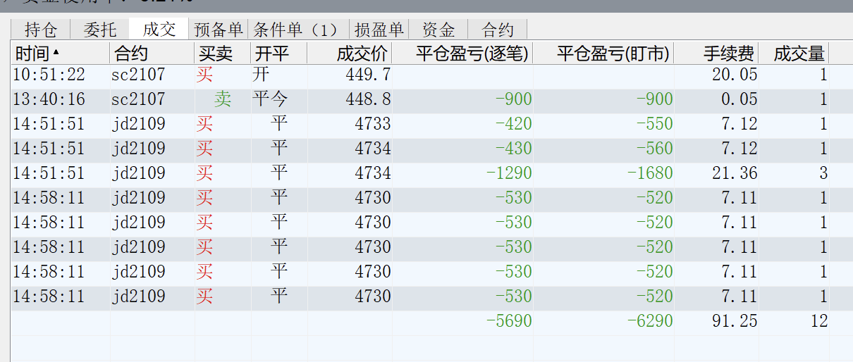 截屏2021-06-03 15.02.04.png