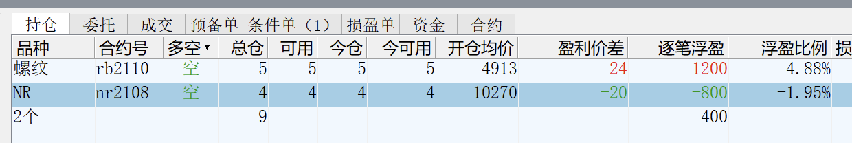 截屏2021-06-21 15.02.01.png