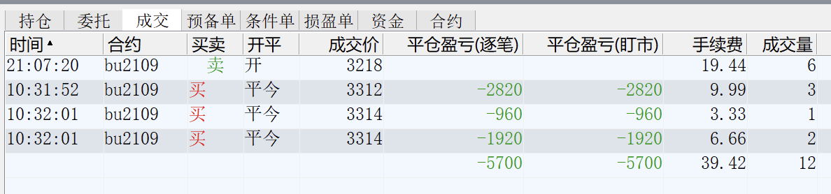 截屏2021-06-22 15.00.21.png