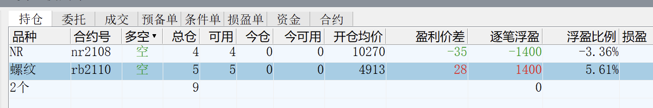 截屏2021-06-22 15.00.11.png