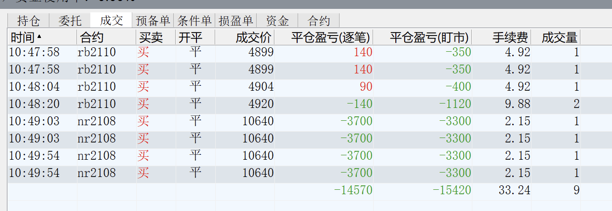 截屏2021-06-23 15.32.05.png