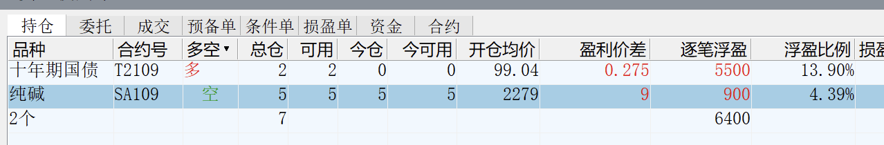 截屏2021-07-12 15.00.30.png