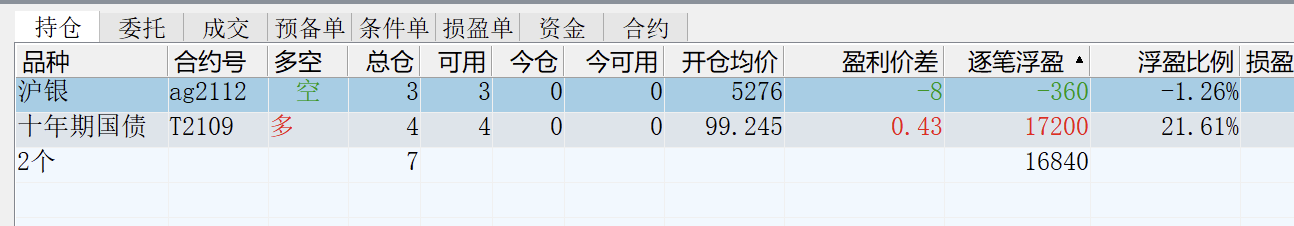 截屏2021-07-21 15.00.26.png