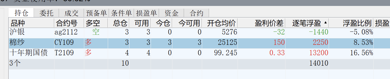 截屏2021-07-22 15.05.38.png